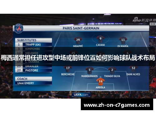 梅西通常担任进攻型中场或前锋位置如何影响球队战术布局