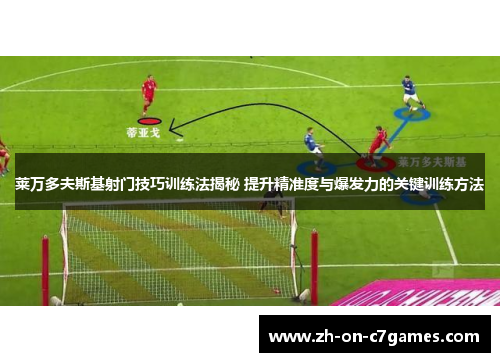 莱万多夫斯基射门技巧训练法揭秘 提升精准度与爆发力的关键训练方法
