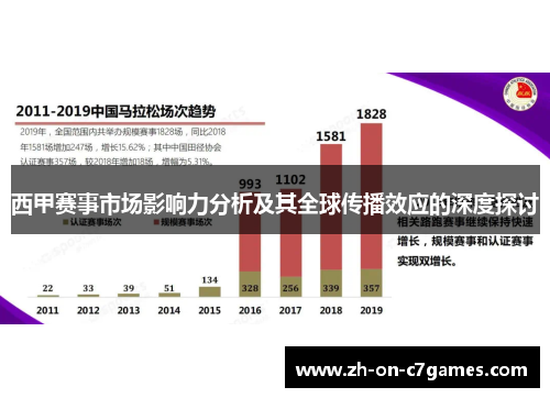 西甲赛事市场影响力分析及其全球传播效应的深度探讨