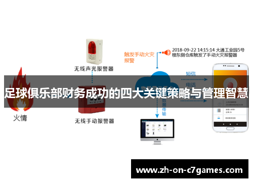 足球俱乐部财务成功的四大关键策略与管理智慧