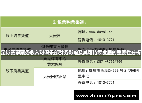 足球赛事票务收入对俱乐部财务影响及其可持续发展的重要性分析