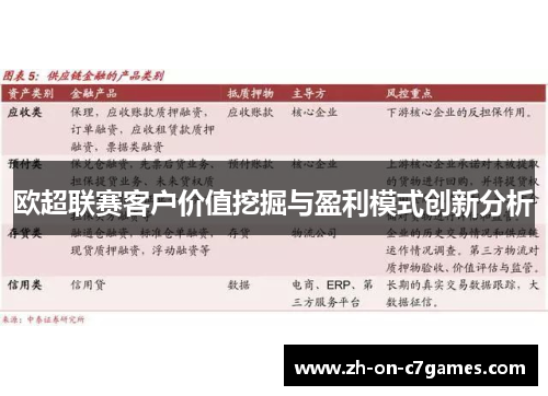 欧超联赛客户价值挖掘与盈利模式创新分析