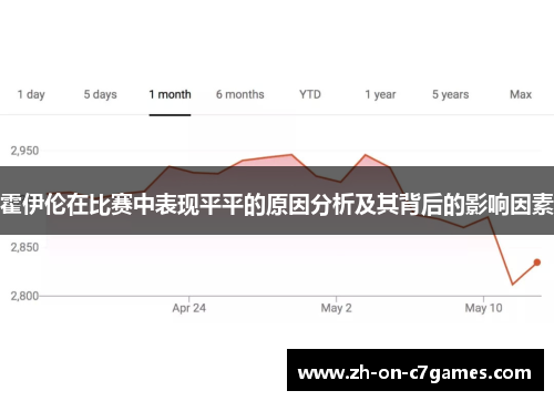 霍伊伦在比赛中表现平平的原因分析及其背后的影响因素
