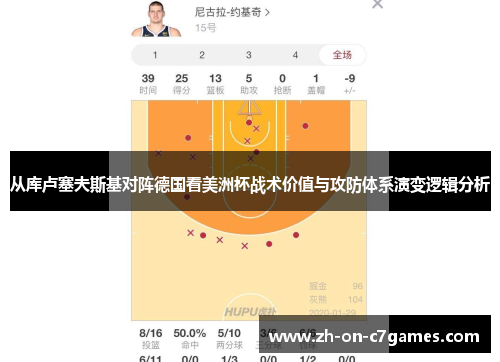 从库卢塞夫斯基对阵德国看美洲杯战术价值与攻防体系演变逻辑分析