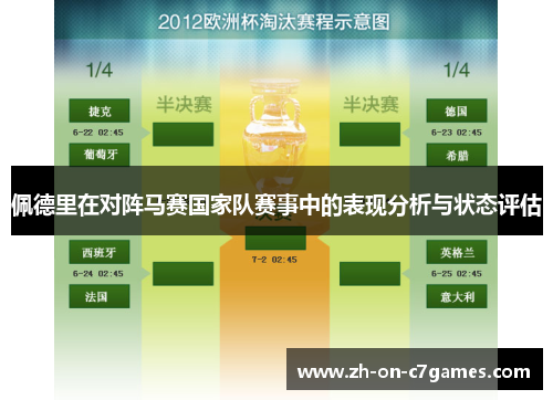佩德里在对阵马赛国家队赛事中的表现分析与状态评估