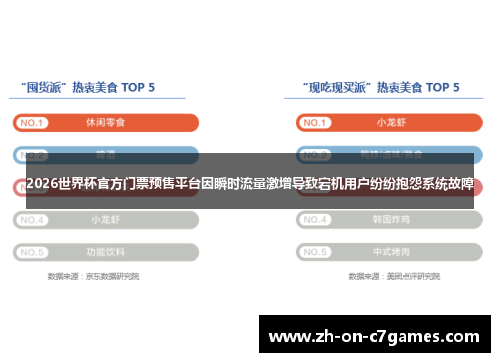 2026世界杯官方门票预售平台因瞬时流量激增导致宕机用户纷纷抱怨系统故障